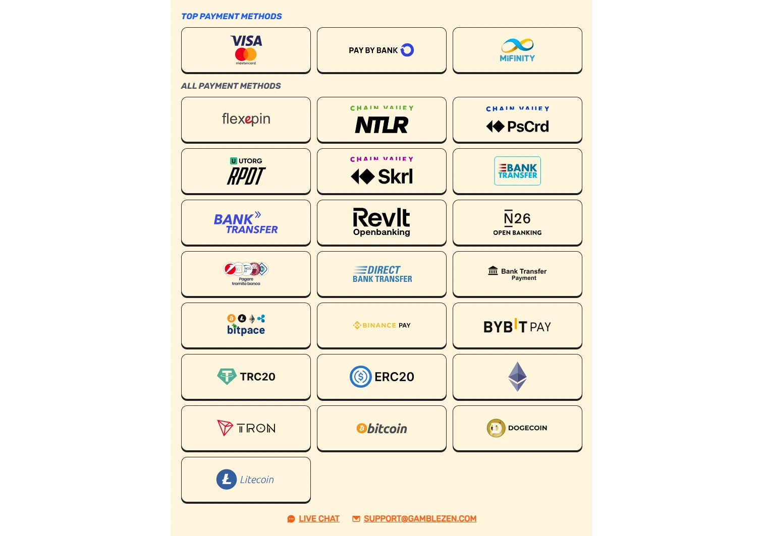 GambleZen Banking: Deposits & Withdrawals